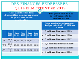DES FINANCES REDRESSEES
 QUI PERMETTENT en 2019