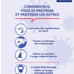 CORONAVIRUS COVID-19