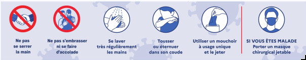 Pioctogrammes : ne pas se serrer la main, ne pas s'embrasser ni se faire d'accolade, Se laver très régulièrement les mains, tousser ou éternuer dans son coude, utiliser un mouchoir à usage unique et le jeter, si vous êtes malade portez un masque chirurgical jetable