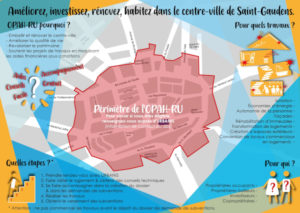 Améliorez, investissez, rénovez, habitez dans le centre-ville de Saint-Gaudens. OPAH-RU pourquoi ? - Embellir et rénover le centre-ville - Améliorer la qualité de vuie - Revaloriser le patrimoine - Soutenir les projets de travaux en mobilisant les aides financières sous conditions. POUR QUELS TRAVAUX ?  Isolation - Économies d'énergie - Autonomie de la personne - Façades - Réhabilitaion de logements - Création d'éspaces extérieurs - Conversion de locaux commerciaux en logements. QUELLES ÉTAPES ? 1- Prendre rendez-vous avec URBANIS2 - Faire visiter le logement & obetenir des conseils techniques 3- Se faire accompagner dans la création du dossier & dans les demandes de subventions 4- Réaliser les travaux 5- Obtenir le versement des subventions POUR QUI ? Propriétaires occupants, Propriétaires bailleurs, Investisseurs, Copropriétaires ATTENTION : ne pas commencer les travaux avant le dépôt du dossier de demande de subventions