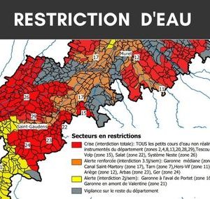 Arrêté portant restriction des prélèvements d’eau