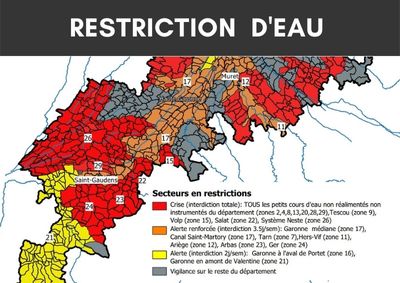Arrêté portant restriction des prélèvements d’eau